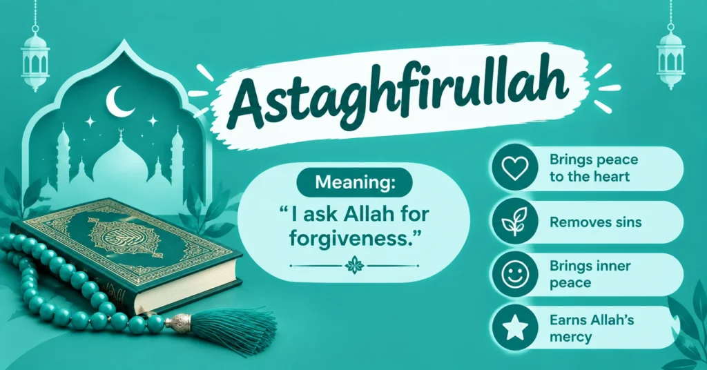 Astaghfirullah meaning infographic showing a Quran, prayer beads, mosque, and the meaning “I ask Allah for forgiveness” on a teal background.