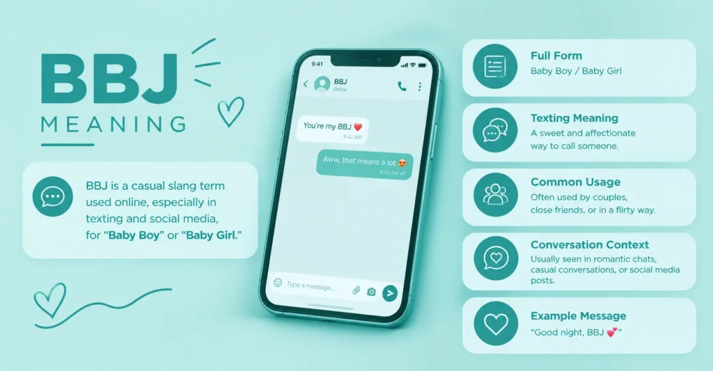 BBJ meaning infographic showing its texting meaning, full form, common usage, and affectionate use in online conversations.