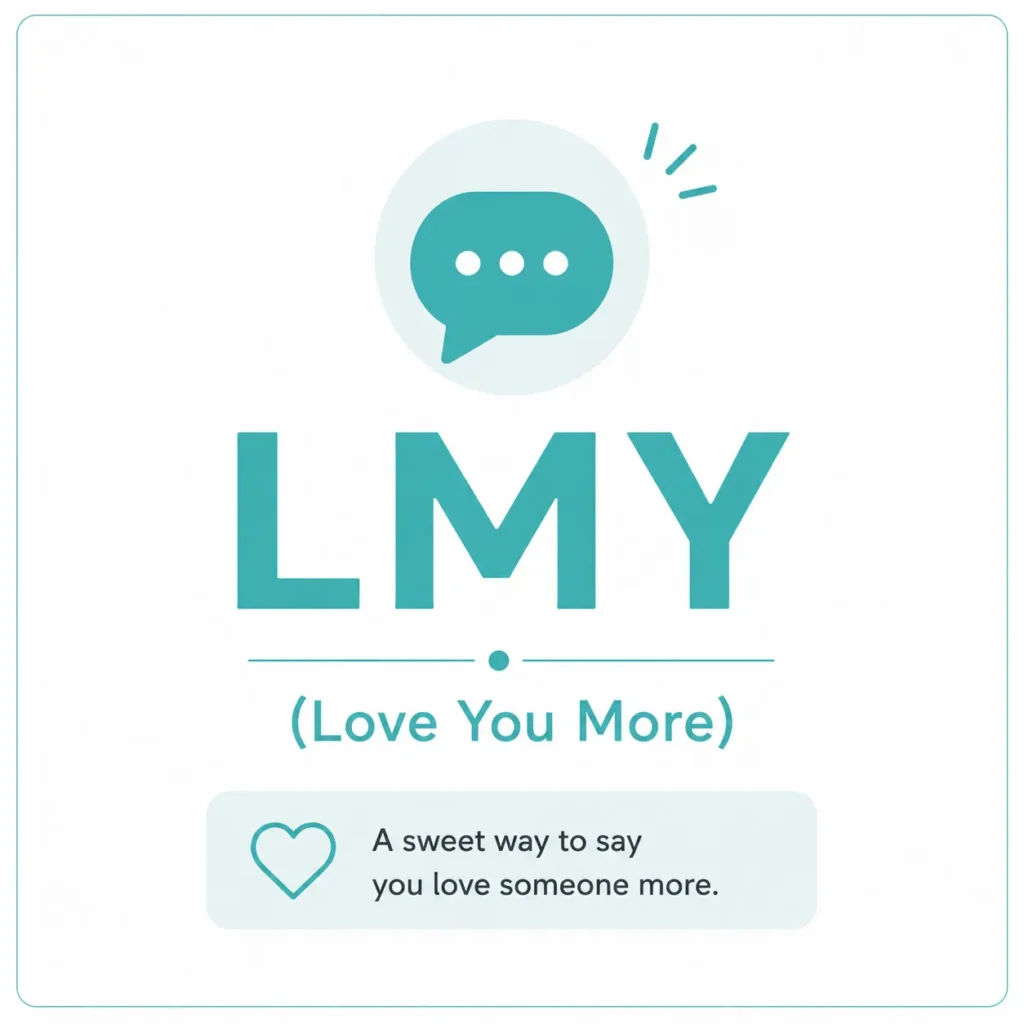 LMY meaning in chat explained as Love You More in a teal infographic