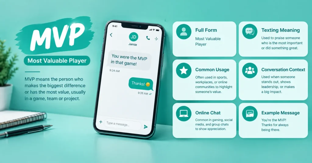 MVP meaning explained with a smartphone chat, Most Valuable Player text, and key meaning icons in teal design.