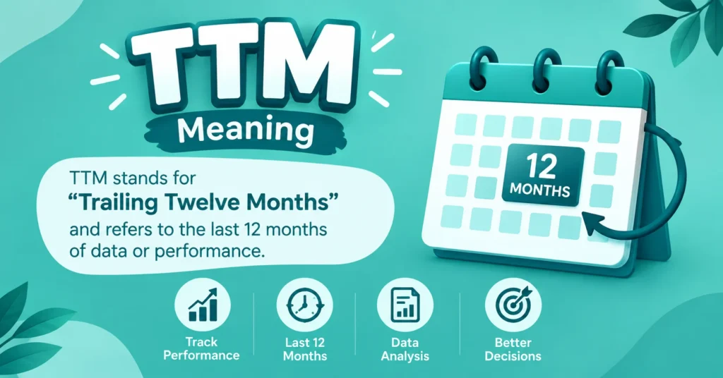 TTM meaning infographic explaining Trailing Twelve Months and the use of the last 12 months of financial data
